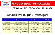 Biaya Sekolah Pramugari